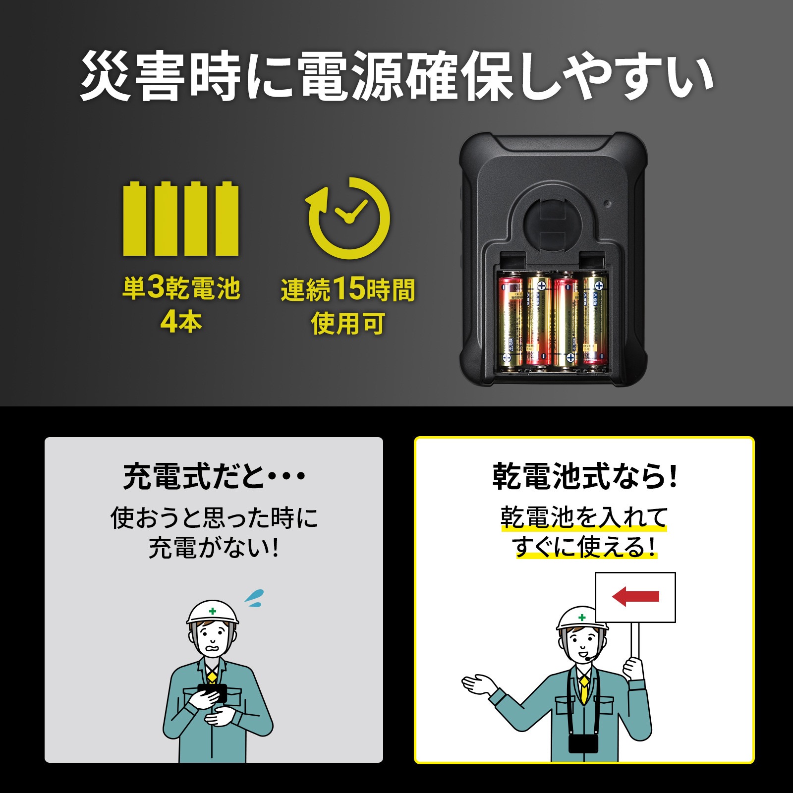 防水ハンズフリー拡声器スピーカー | 撮影器具・熱画像直視装置 | FS