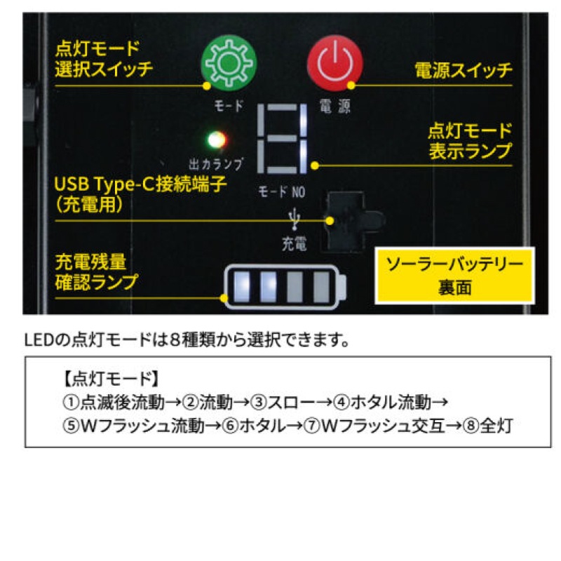 LEDバリアロープリール