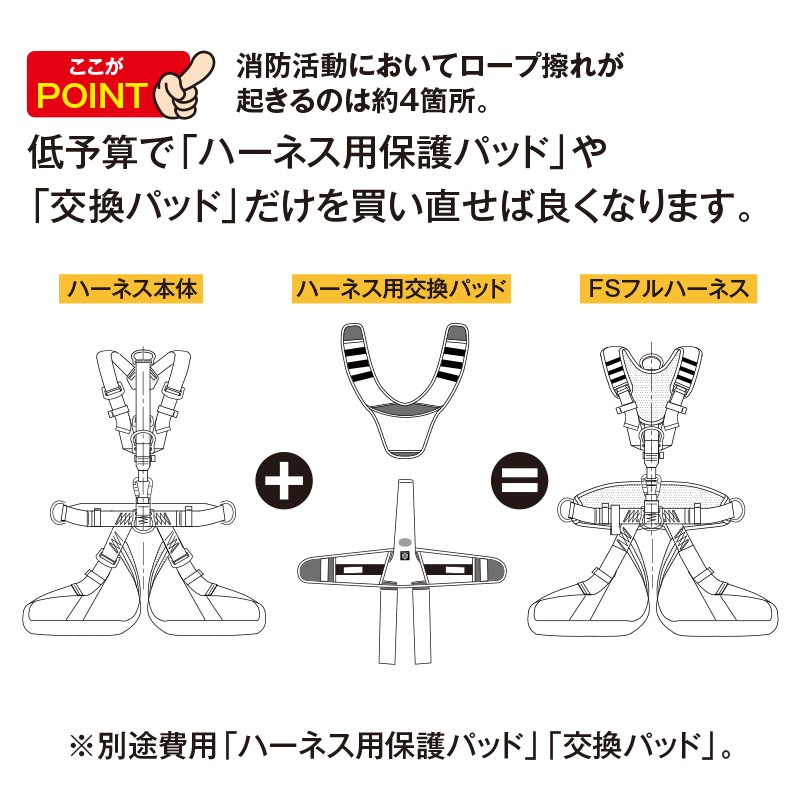 フルハーネス　落下防止金具　レーザー彫刻有り フルハーネス型墜落制止用器具 – Fオンラインストア | ロープ高