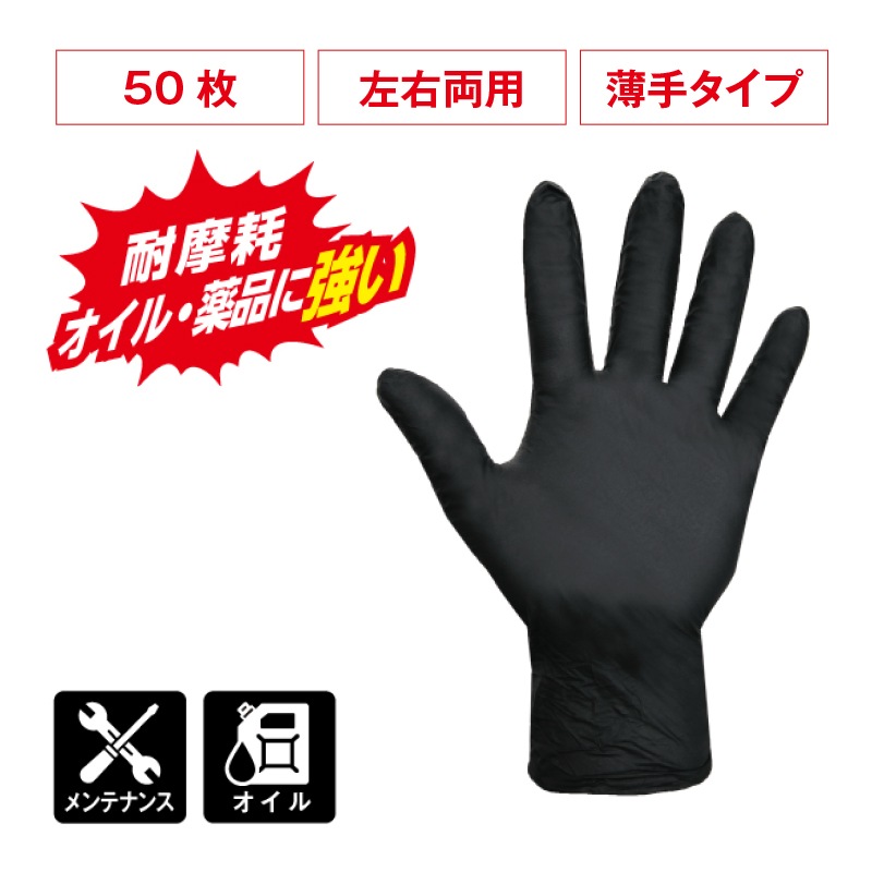 プロダクターグローブ