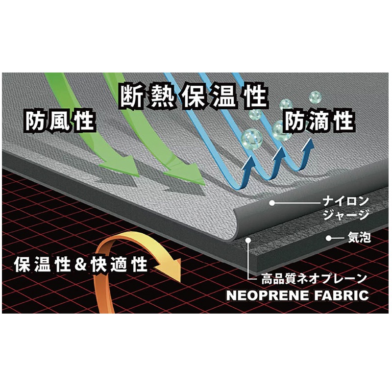リストガード ロング | その他特殊手袋 | FS・JAPAN