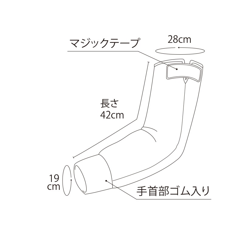 TTマウンテンコース 80周年 切手ファーストデイカバー TTマウンテンコース 80周年 切手ファーストデイカバー TTマウンテン