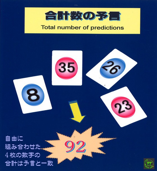 合計数の予言