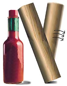 テレキネティック・ティンバー（念動の証明）