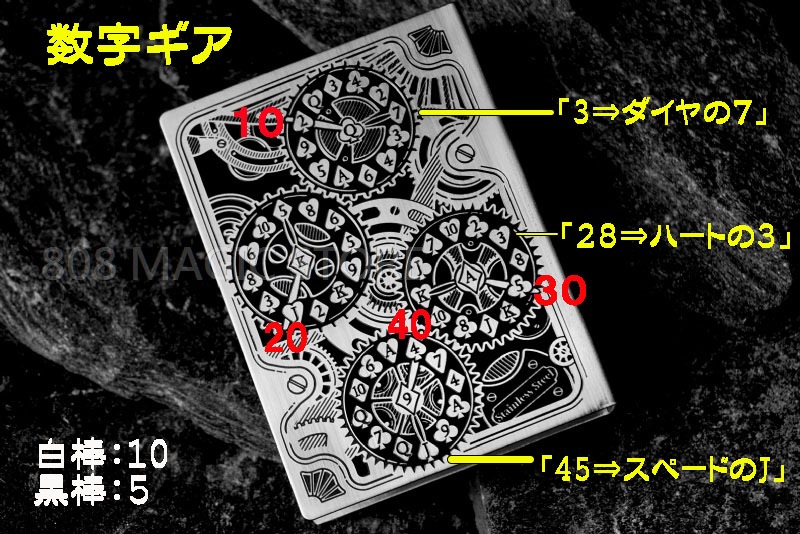 メモリーギア（メモリースタック・クリップ）｜カードマジック,予知