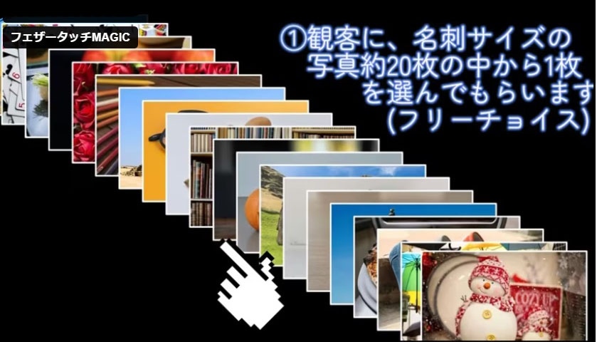 シースルー・ボイス（声を聞いて？当てる！）