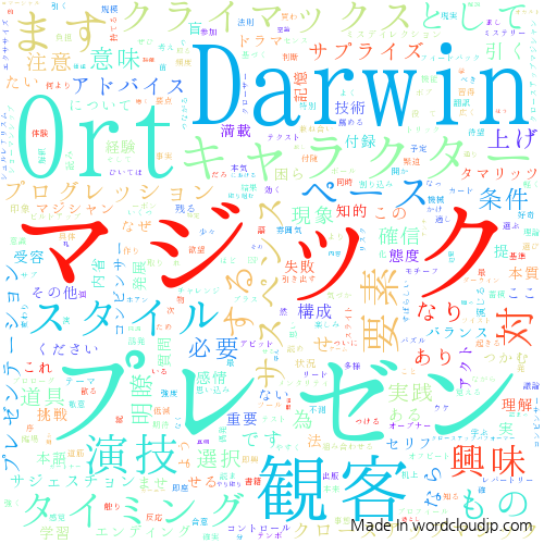 ストロングマジック（クロースアップのプレゼンテーション術）｜すべて