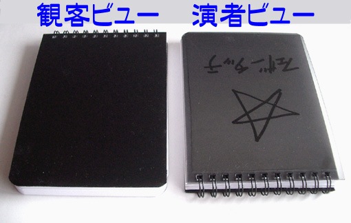 テレソート・パッド（透視パッド）