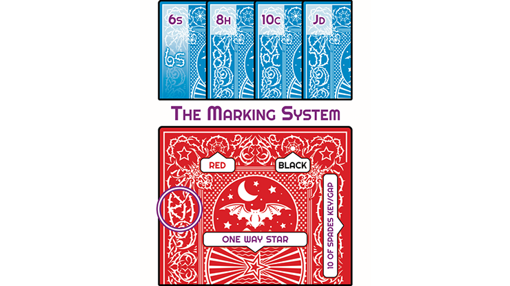 ナイトフライト・デック - エリート・エディション(高機能マークドデック)