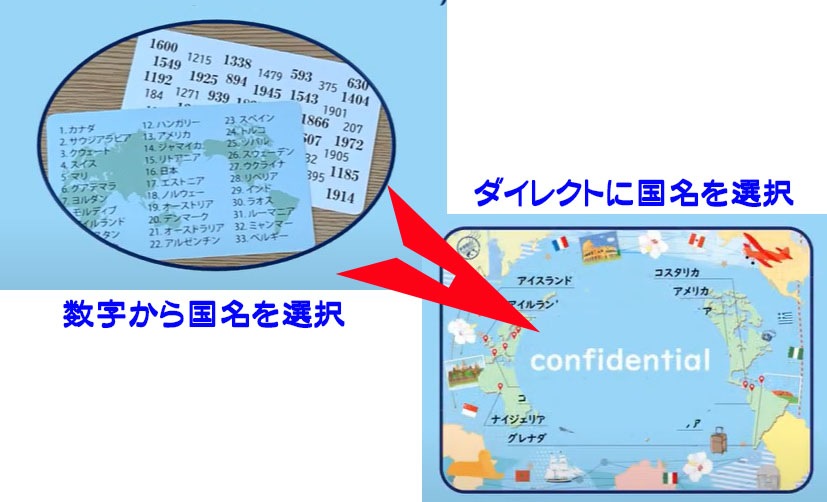 ポケットマインズカード・ライト＜国名版＞