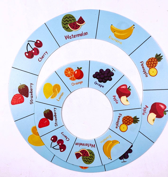 ダブルリングの一致（必至の自由選択）