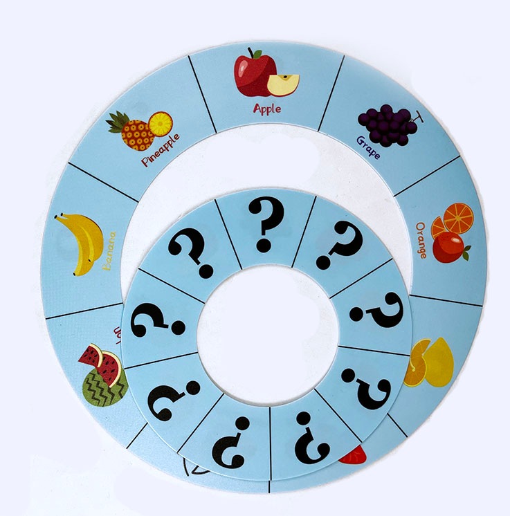 ダブルリングの一致（必至の自由選択）