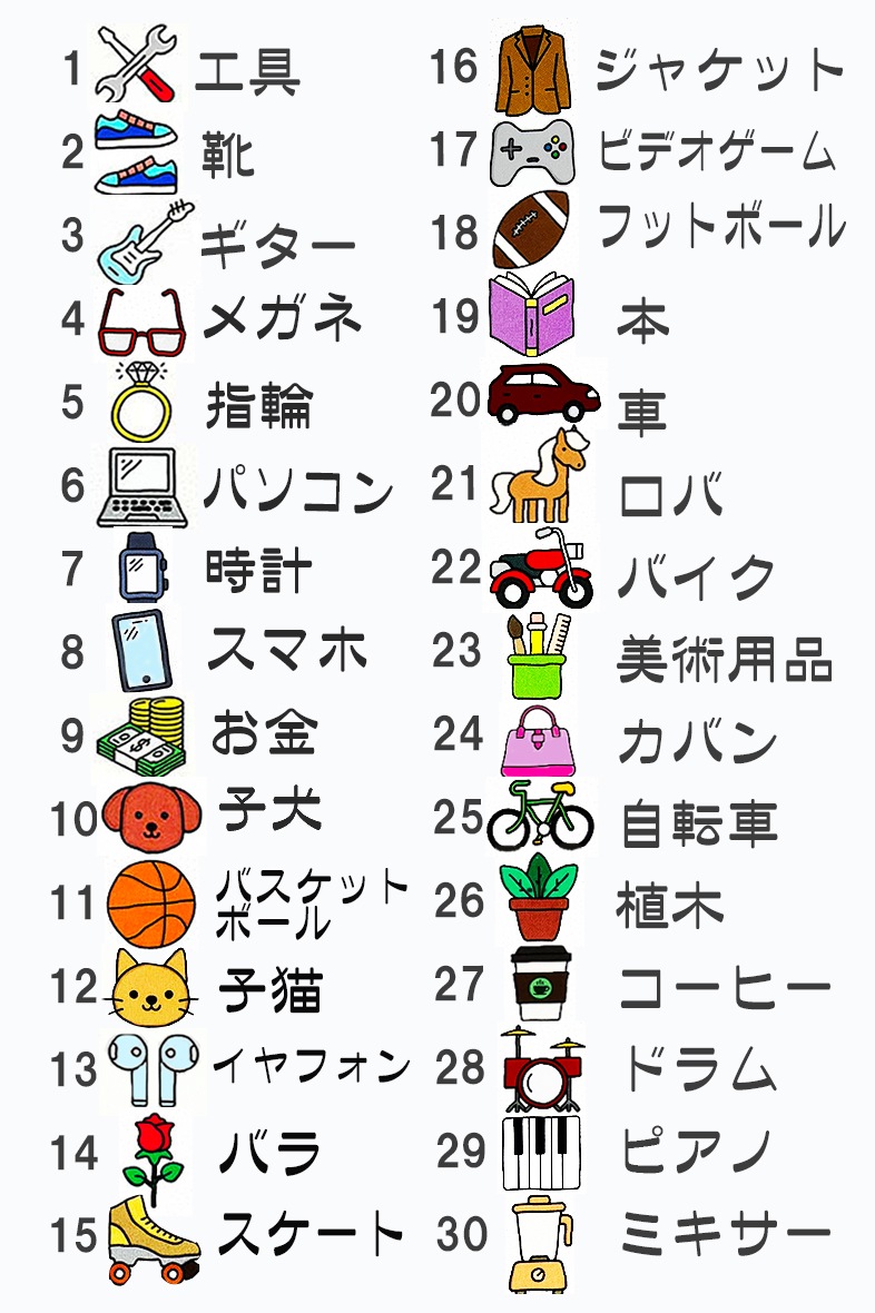 ギフティズム（選ばれるギフトを当てる！日本語版カード付）