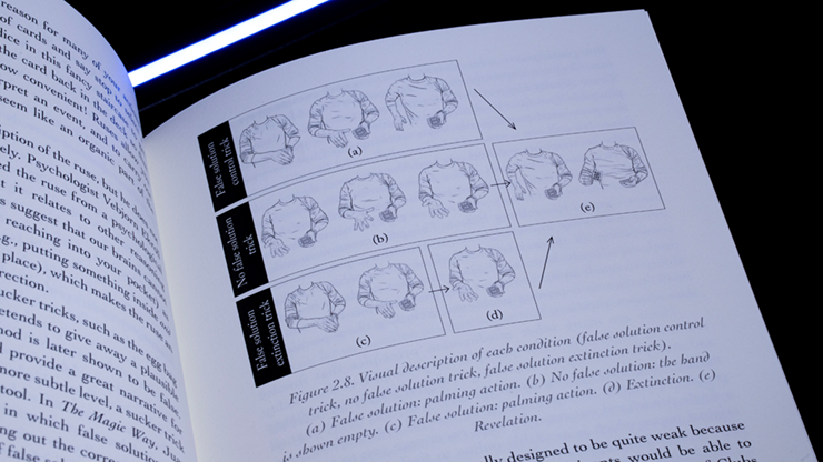 サイコロジーオブマジック(マジックの心理学)