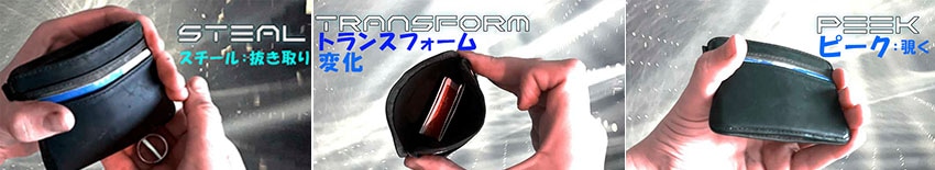 ボルテックス・ウォレット（デュアル・ロック・システム）