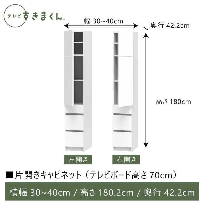 テレビすきまくん 片開きキャビネット(H-THL/THR) 幅30～40cm 高さ180.2cm 奥行42.2cm