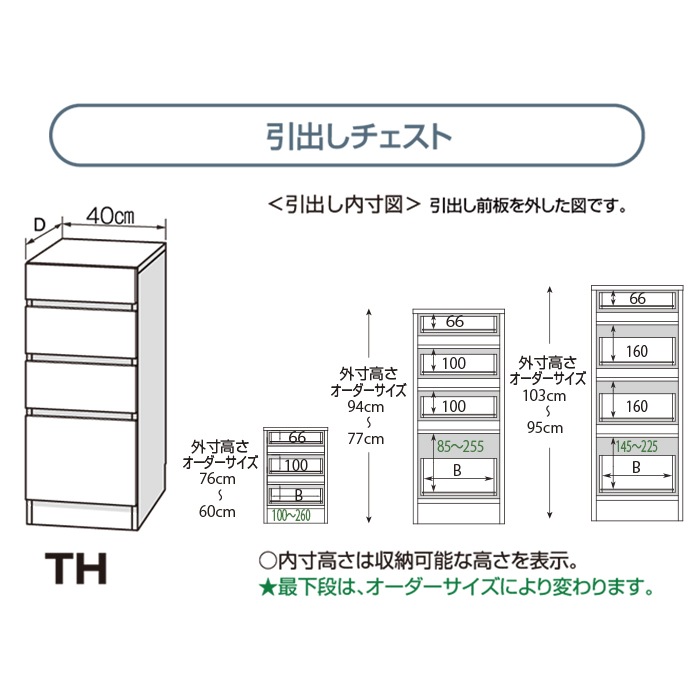 杵 臼 セット 【大幅値下げ】 Koken(コーケン）3/8SQ. Z-EAL 6角セミディープソケット 17mm