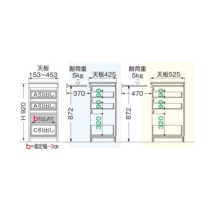 重工業用棚の寸法は、幅126cm、奥行き92cm、高さ182cmです。