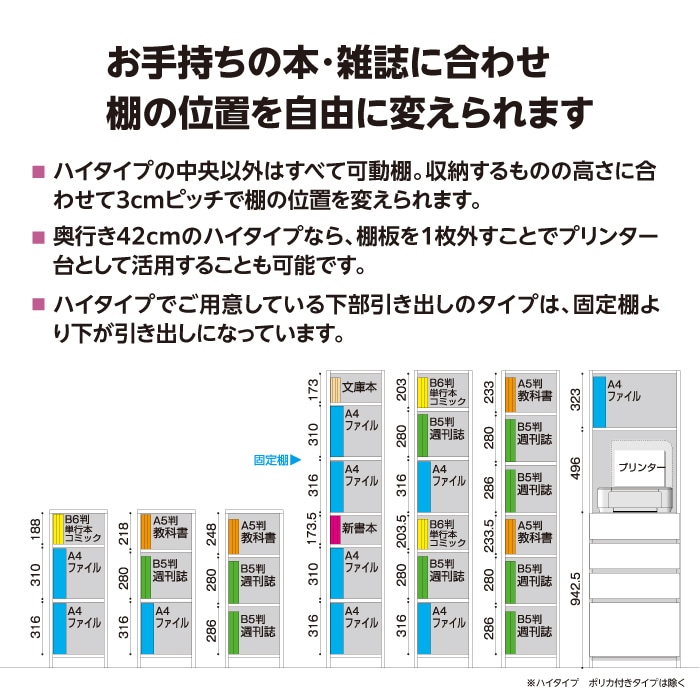 ブックすきまくん ロータイプ ポリカ扉(LAW) 幅56~70cm 高さ95.7cm