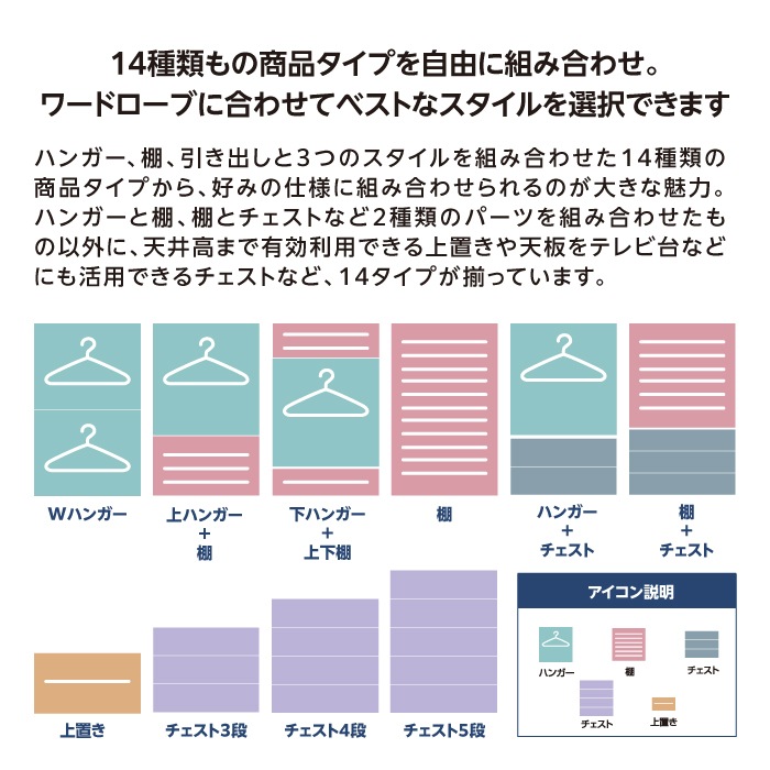 ワードローブすきまくん 開き扉(UL/UR) 上置き 幅41~55cm 高さ61~80cm ワードローブすきまくん 開き扉(UL/UR) 上置き 幅41~55cm 高さ61~80cm