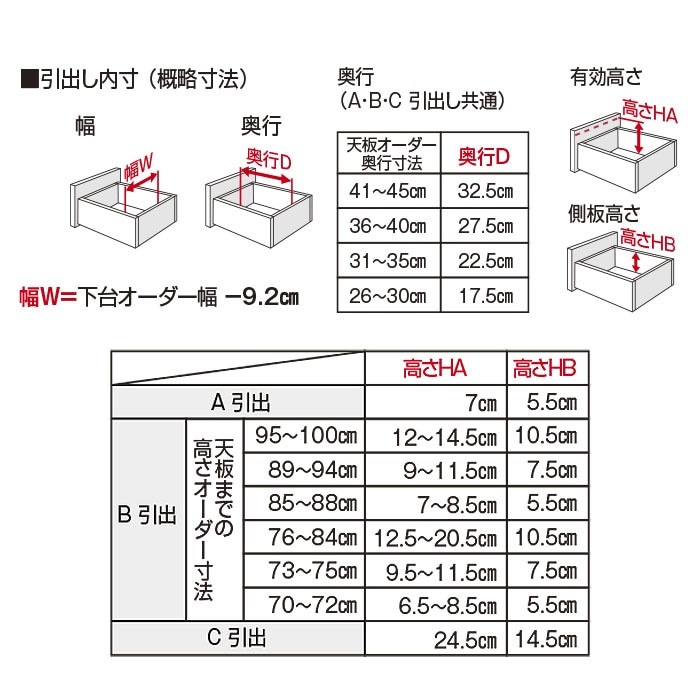 3Dすきまくん Hタイプ チェストユニット 幅45~60cm 高さ70~84cm 奥行26~35cm
