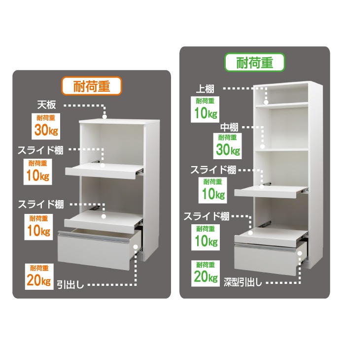 レンジすきまくん Hタイプ ハイタイプ 幅40~60cm 高さ180cm 奥行52cm