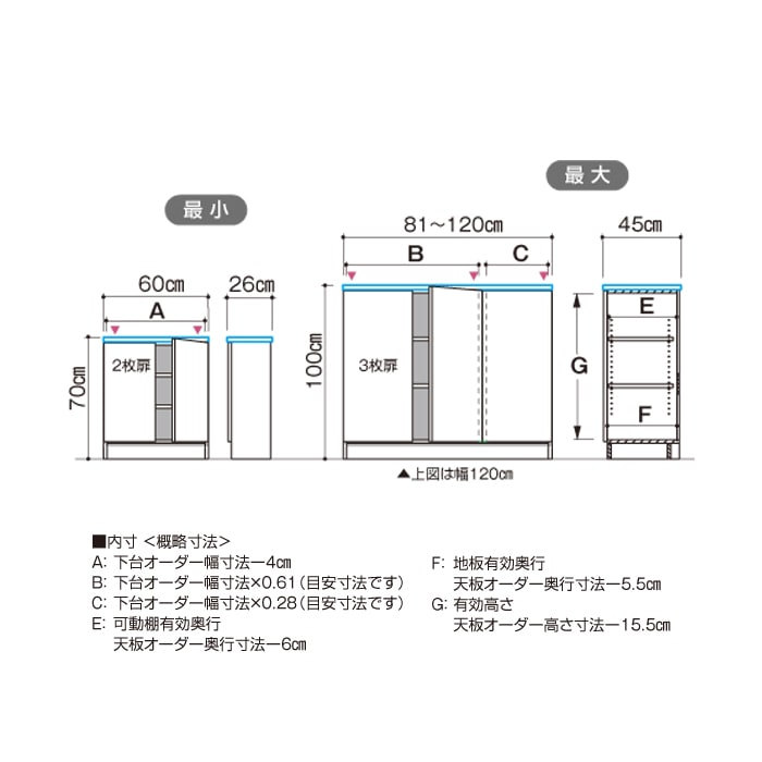 3Dすきまくん Tタイプ 板扉ユニット 3枚扉(T35-120-84) 幅81~120cm 高さ70~84cm 奥行26~35cm