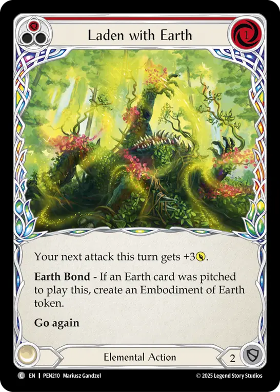 Compendium of Rathe,Normal,Elemental | Fable