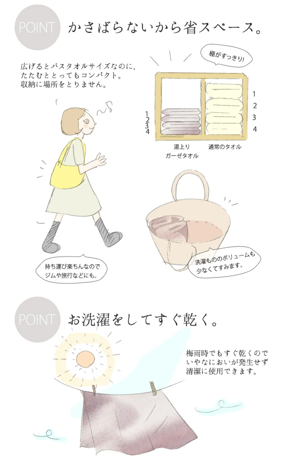 ガーゼバスタオル 大判サイズ 90cm×130cm