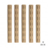 PTS BCM KeyMod レイルパネルキット/5.5in (5個入) FDE 【品番：BM001450313】【管A】