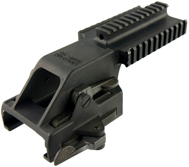 米軍実物M2 Browning Scope Mount with Rail