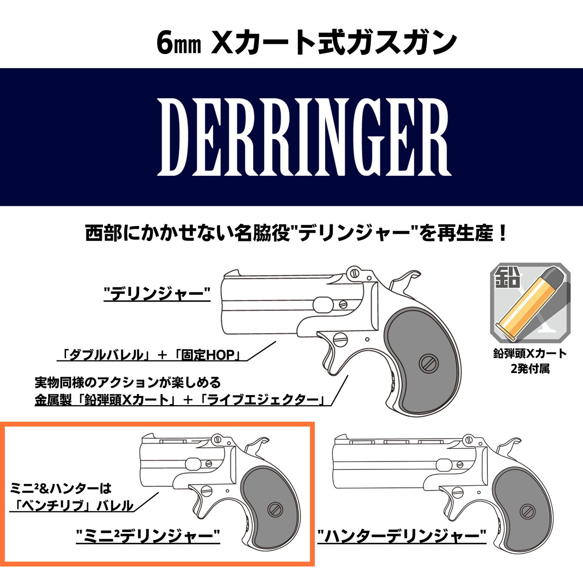 MARUSHIN (マルシン) ガスハンドガン ミニミニ DERRINGER デリンジャー