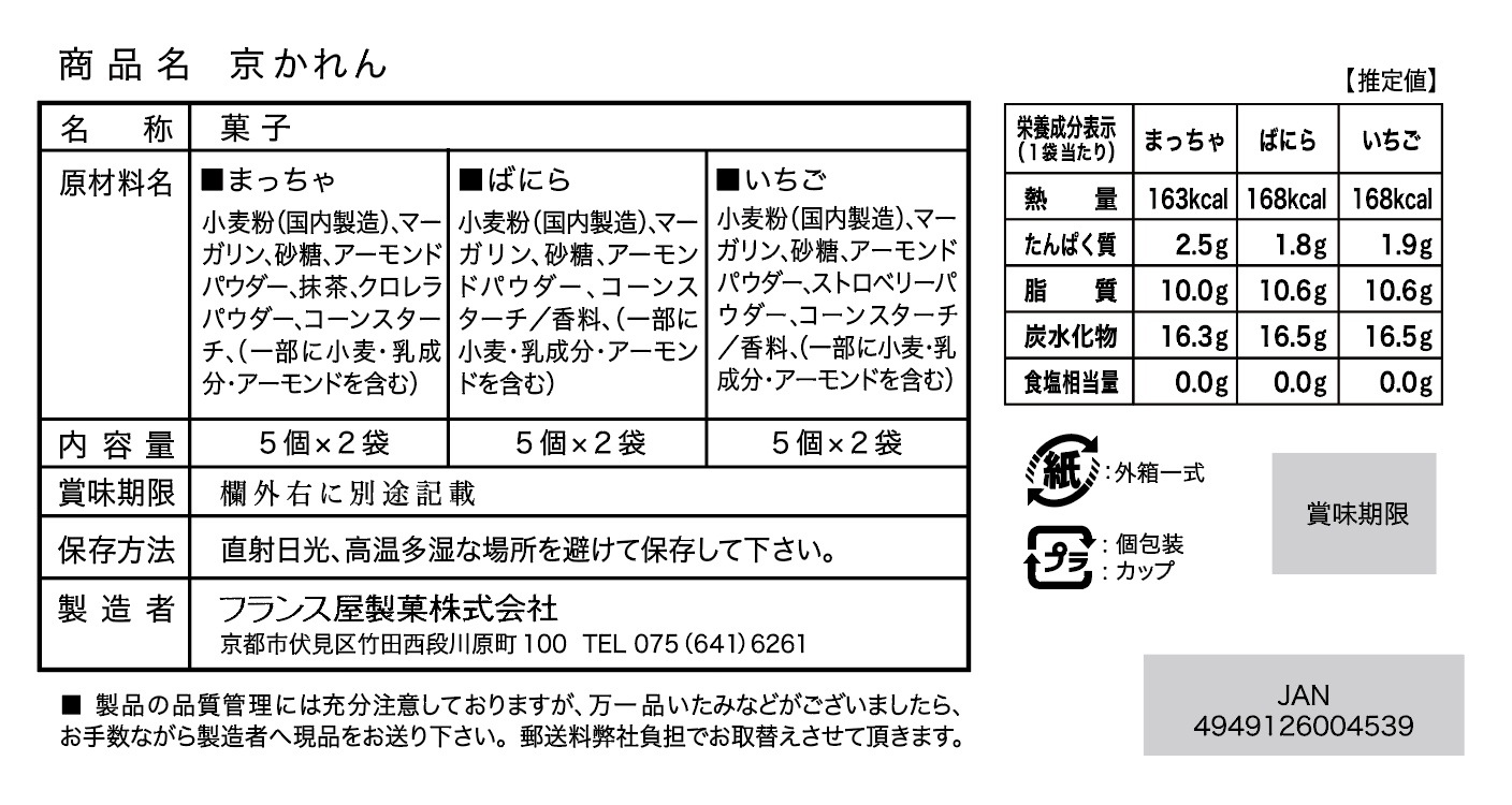 3545 ������� ��������