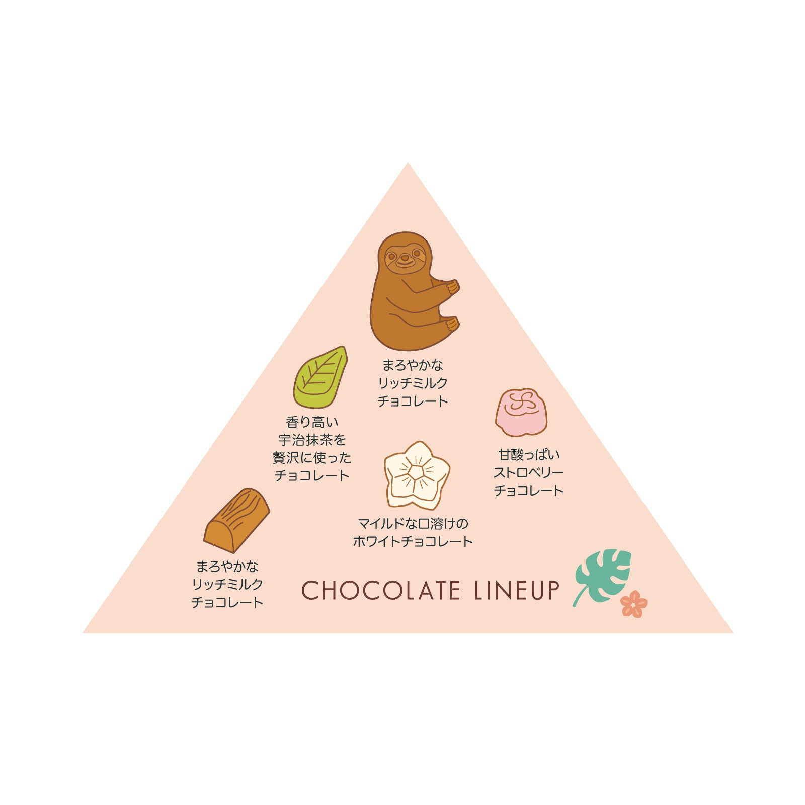 8374 N4 �ʥޥ���Ρ���D  6������åʥޥ���Ρ���