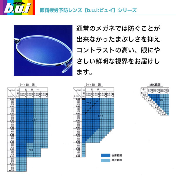眼精疲労予防レンズb.u.i ビュイ 1.60AS度数付き