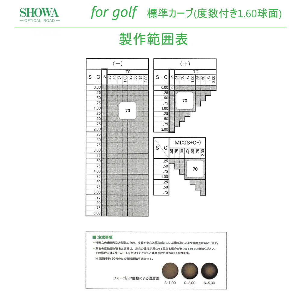 快適!ゴルフ体感! ゴルフ用レンズ 昭和光学 for golf フォーゴルフ 標準カーブ仕様 度あり
