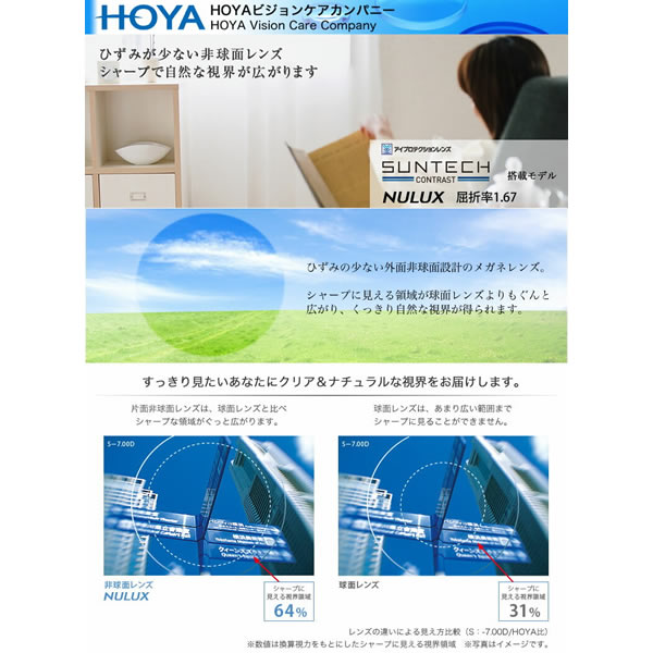 NULUX 1.67 SUNTECH CONTRAST HOYA ホヤ レンズ サンテック コントラスト ニュールックス 1.67 外面非球面 ブルーライトカット 調光 度付き