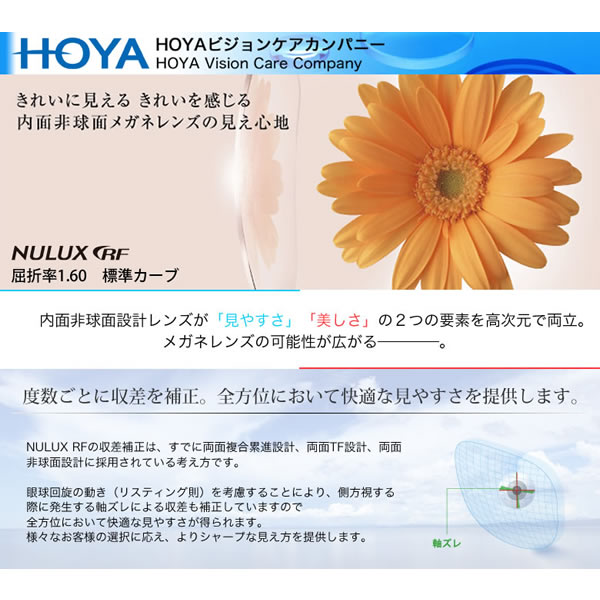 収差補正で全方位に快適な見やすさ!HOYA ホヤ 内面非球面メガネレンズ 「NULUX RF 1.60」 標準カーブ