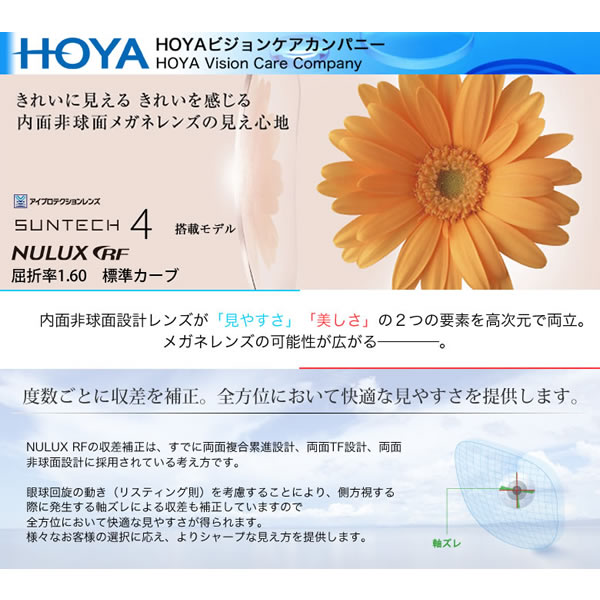NULUX RF 1.60 SUNTECH4 HOYA ホヤ レンズ サンテック ニュールックス アールエフ 1.60 内面非球面 調光 度付き