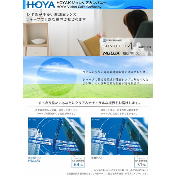 SUNTECH 4 NL16N HOYA ホヤ レンズ サンテック ニュールックス 1.6 外面非球面 調光 度付き