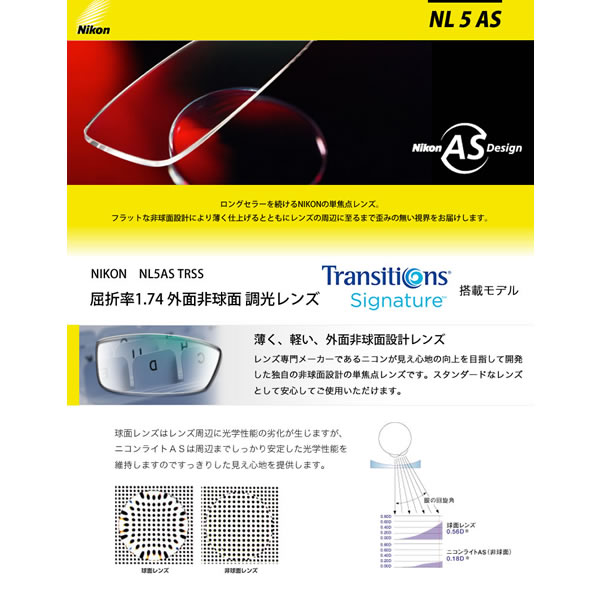 NL5 AS TRSS NIKON ニコン レンズ トランジションズ シグネチャー 搭載 1.74 外面非球面 調光 度付き
