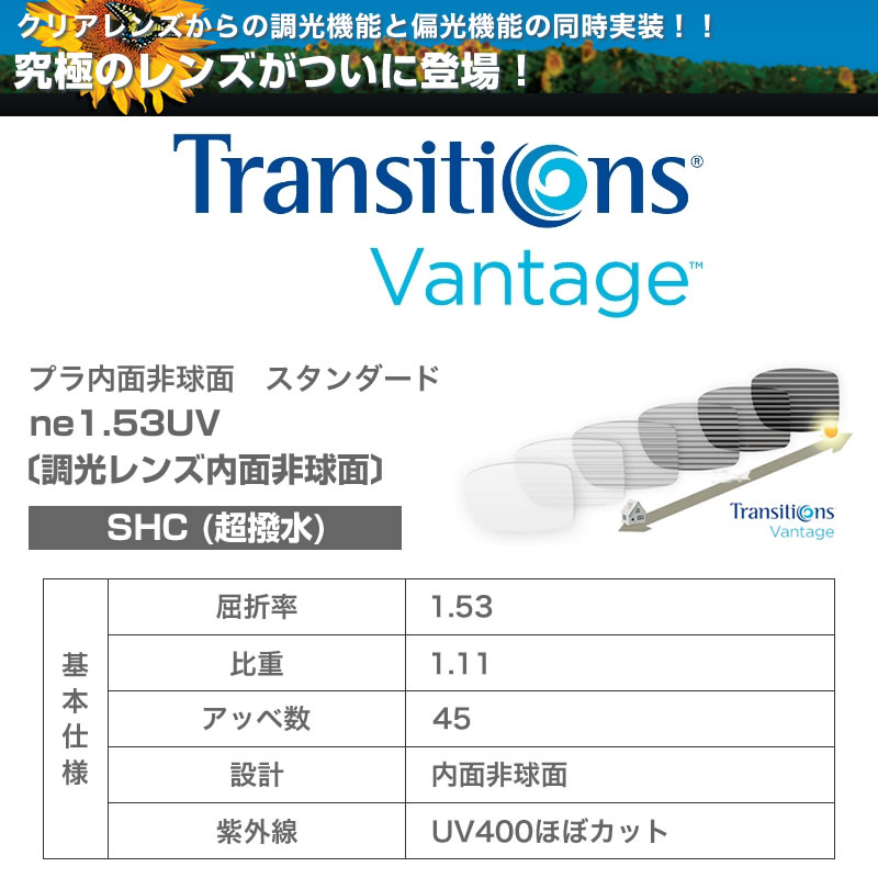 世界初の先進技術が可能にした、クリアレンズからの調光機能と偏光機能の同時実装!! Transitions Vantage トランジションズヴァンテージ