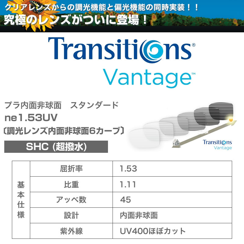 世界初の先進技術が可能にした、クリアレンズからの調光機能と偏光機能の同時実装!! Transitions Vantage トランジションズヴァンテージ 6カーブ