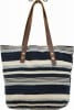 Waltzing Matilda �ϥ�ɥᥤ�� ���եꥫ�� ����ǥ��� �ȡ��� �Хå� No.2 Indigo Tote Bag