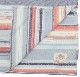 FAHERTY BRAND (�ե���ƥ� �֥���) Adirondack �֥�󥱥å� ���åȥ� �ͥ��ƥ����� Sierra Paradise