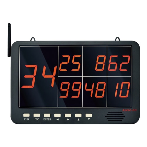 ��1��ۡ�S-CALL3(������������ ���꡼�ˡ�ɽ��������