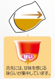 6/325mlۥϡեå饹۷