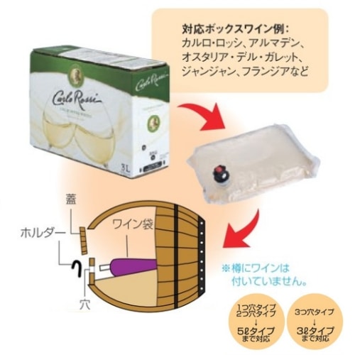 ��1����BOX�磻����î�����С� �ֲ����� 2�ķ�