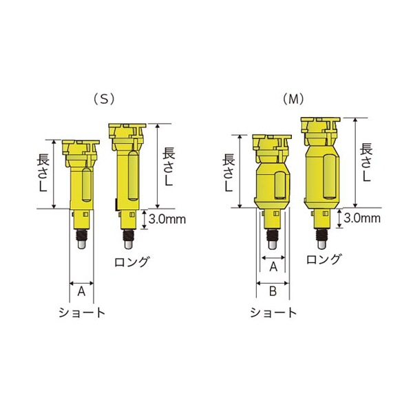 フィクスチャーインプレッションコーピングIN （2ピーストランスファー）