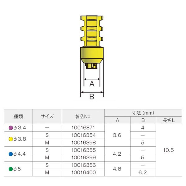 フィクスチャーインプレッションコーピング IN（ピックアップ）
